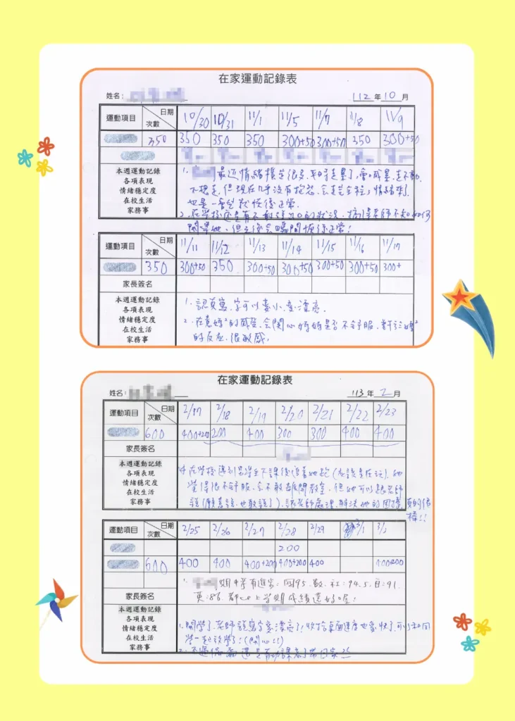 幫助孩子調節情緒