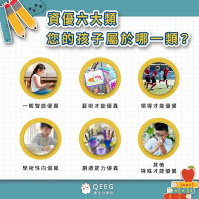 科學化的IQ、記憶力訓練 資優教育新選擇！