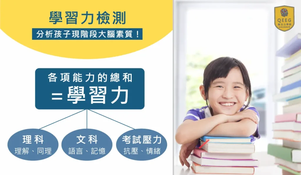孩子正面臨學習瓶頸嗎？提升學習力幫助孩子突破自我！