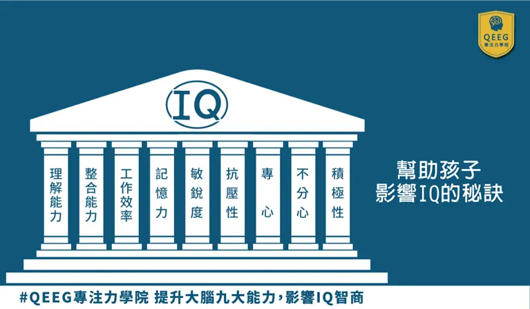 想改善孩子的IQ，讓QEEG教您該怎麼做!