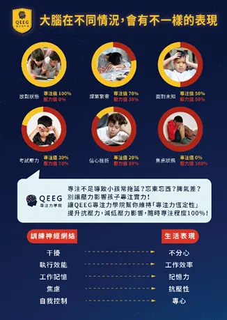 別讓孩子的壓力影響了專注力！提升抗壓力方法介紹