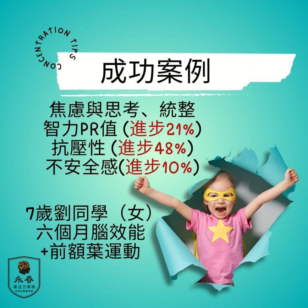 學員案例–國小一年級 劉同學(2021)