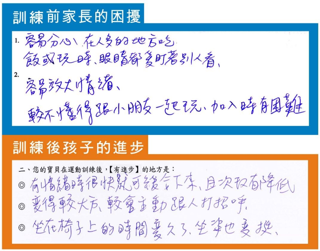 從嘟著嘴到笑開懷--中班女生的變化