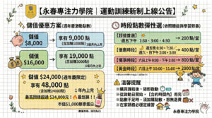5歲以上兒童前額葉強化暨核心肌群(感統)專注力運動訓練