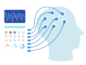 腦波檢測（QEEG）專注力分析｜不吃藥提升專注力｜永春專注力學院