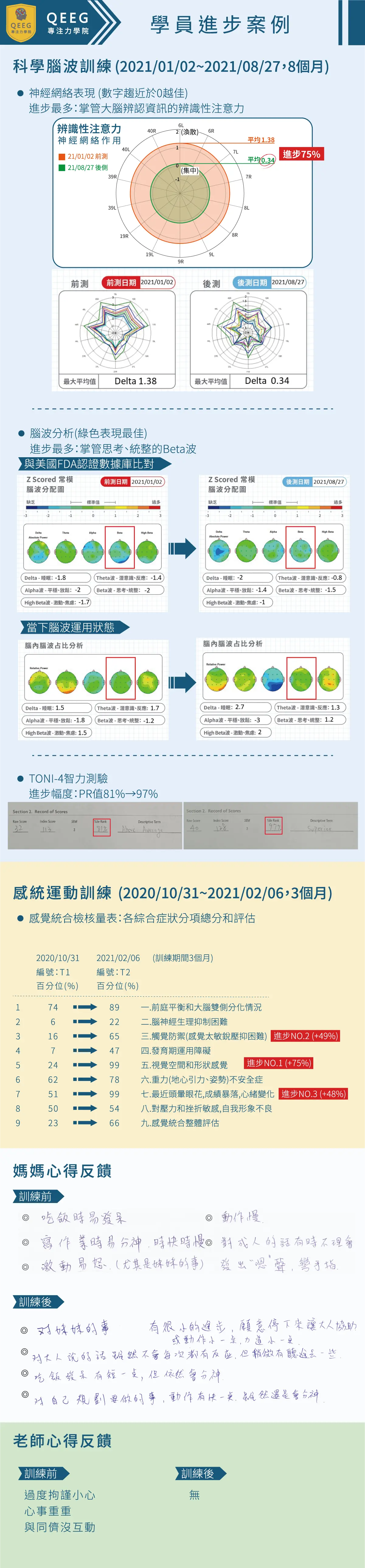 高煜昕案例